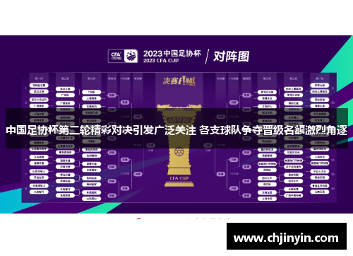 中国足协杯第二轮精彩对决引发广泛关注 各支球队争夺晋级名额激烈角逐