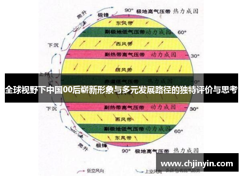 全球视野下中国00后崭新形象与多元发展路径的独特评价与思考