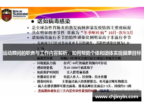 运动顾问的职责与工作内容解析，如何帮助个体和团体实现健康目标