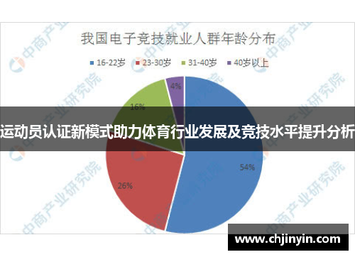 运动员认证新模式助力体育行业发展及竞技水平提升分析